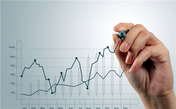 家裝營(yíng)銷(xiāo)培訓課程